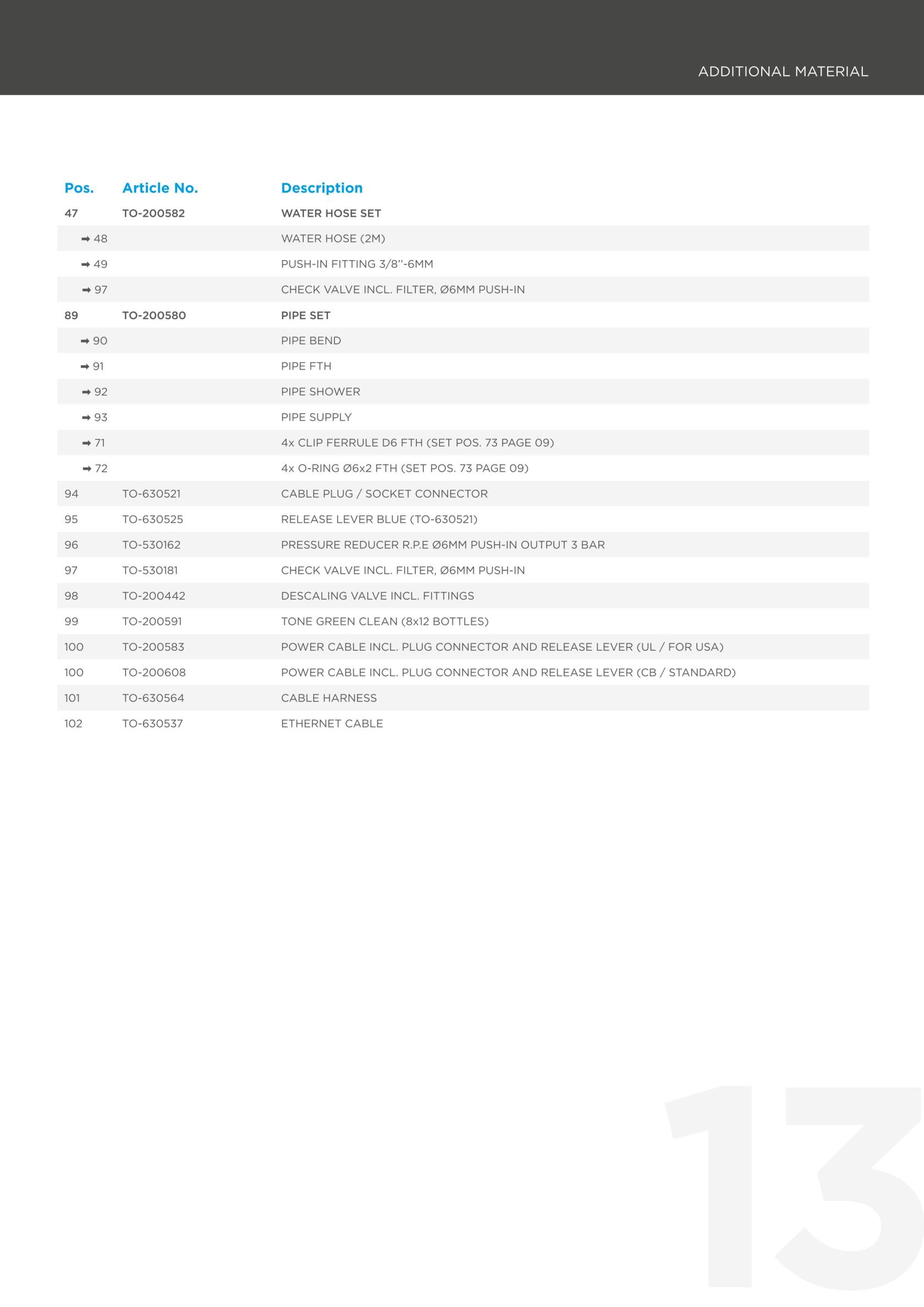 TONE Touch 03 - Replacement Parts Catalog-13.jpg