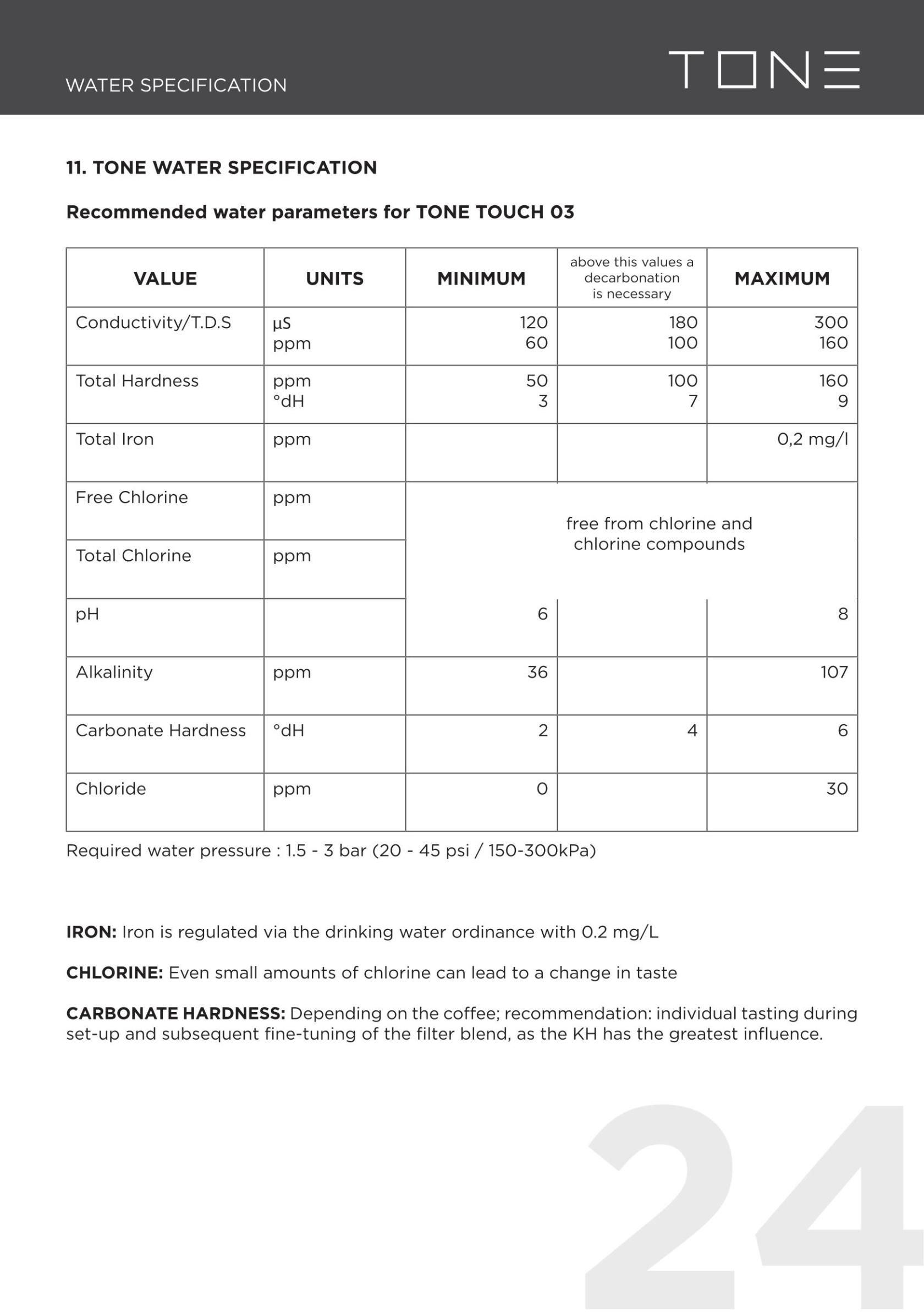 TONE Touch 03 - Manual-24.jpg