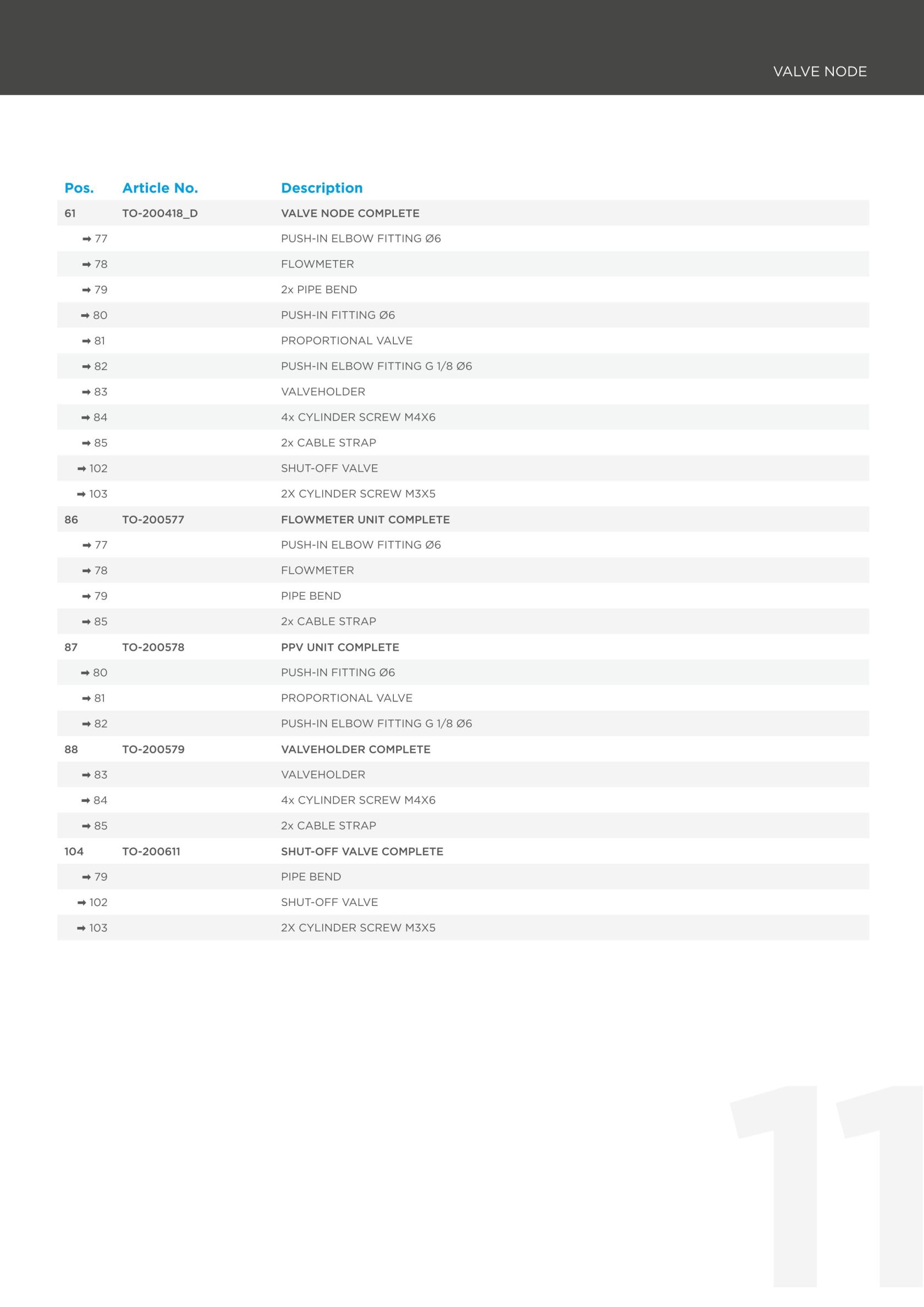 TONE Touch 03 - Replacement Parts Catalog-11.jpg