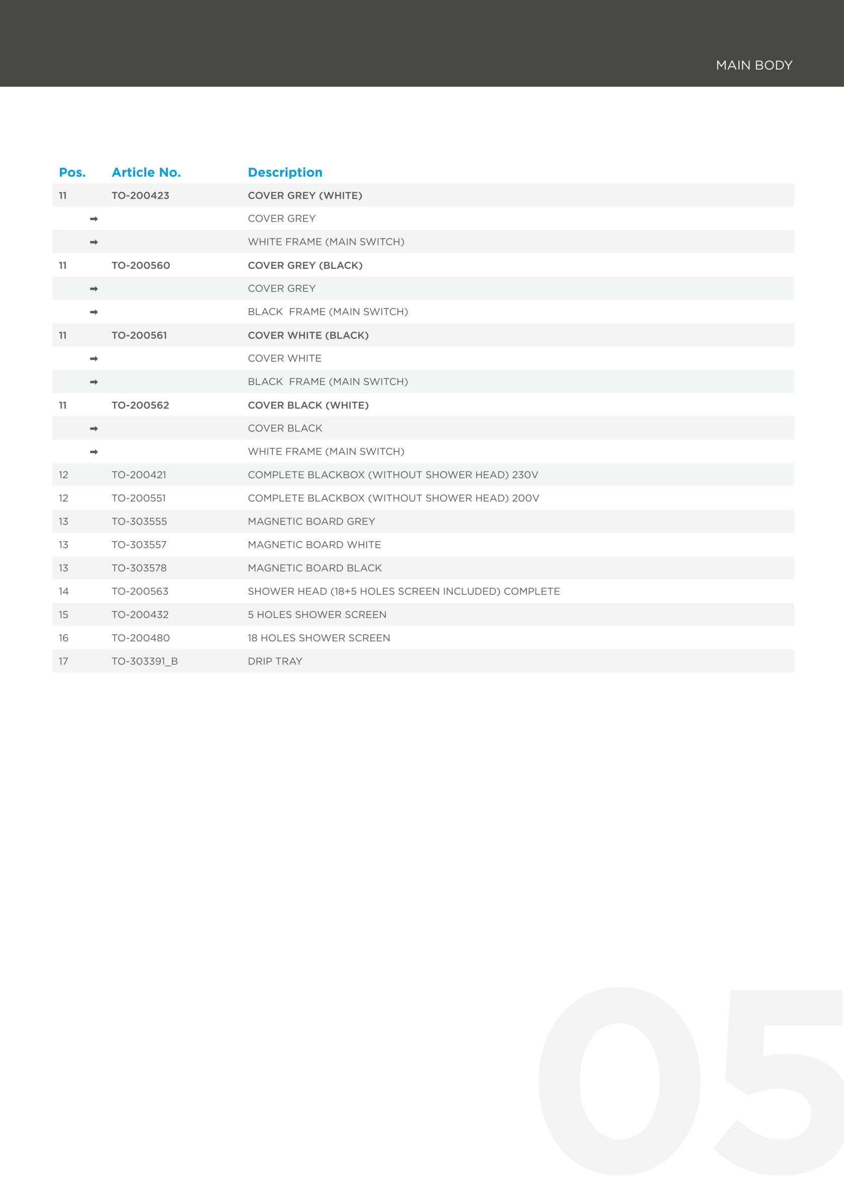 TONE Touch 03 - Replacement Parts Catalog-05.jpg