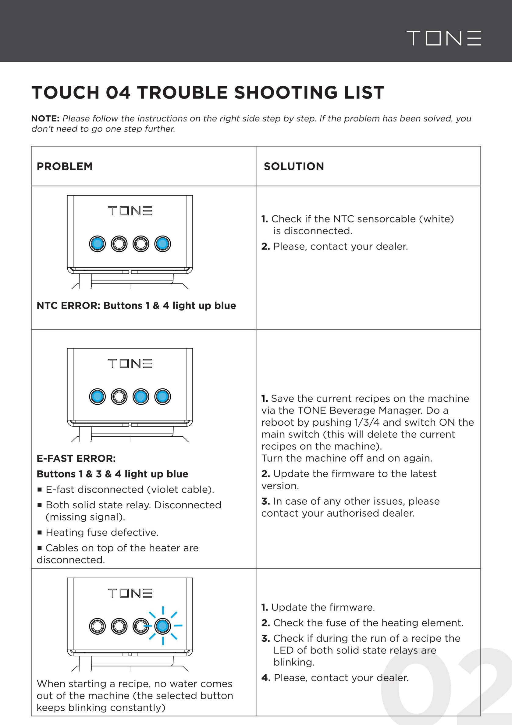 TONE Touch 04 - Trouble-shooting-list-2.jpg